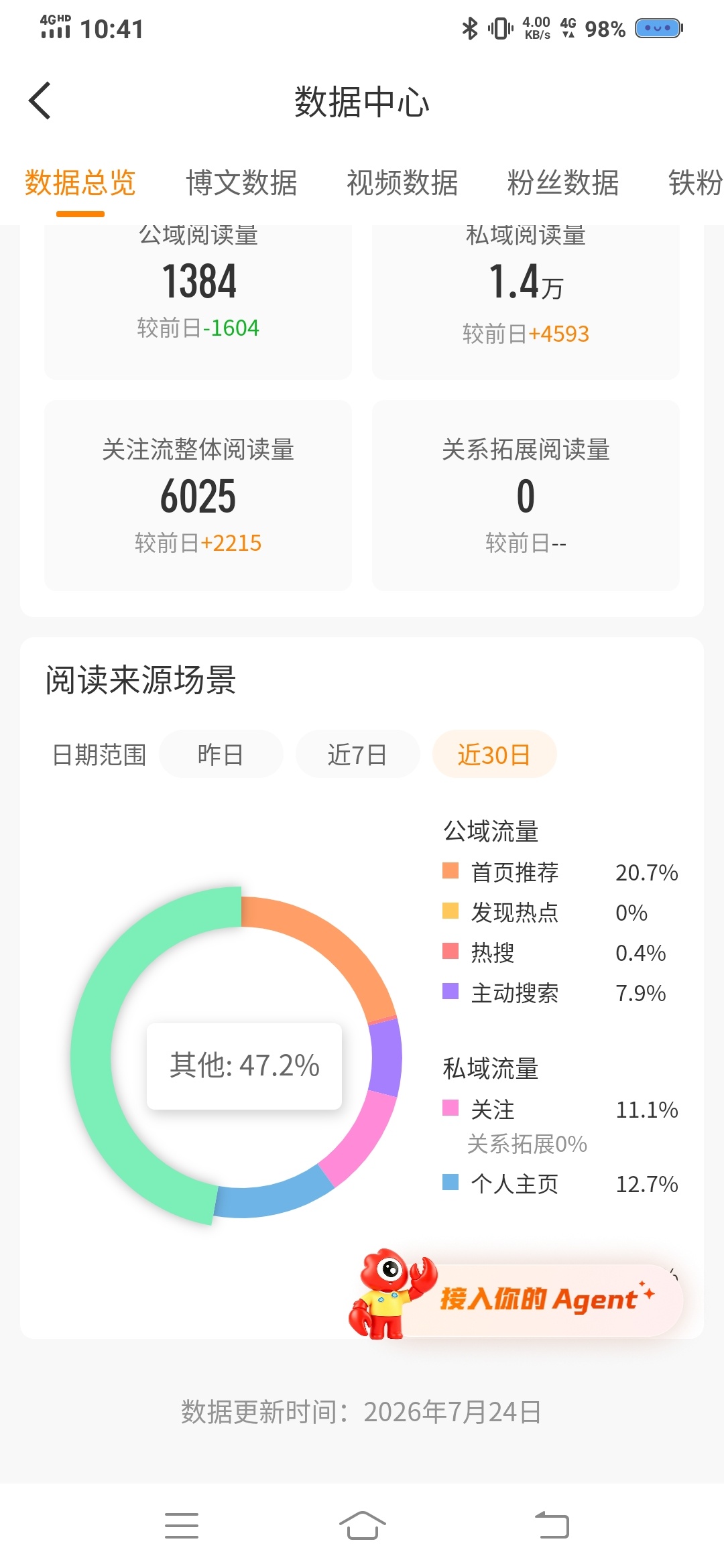 这个其他是啥啊，咋一天比一天多 