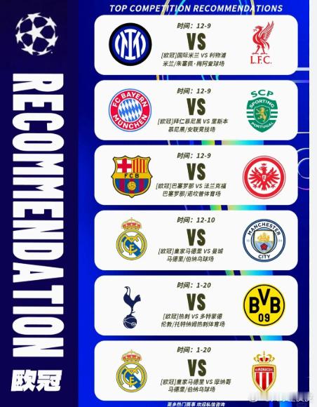 🔥明日凌晨欧冠焦点战！4 场强强对决 + 出线生死局，观赛指南速存～📅 12