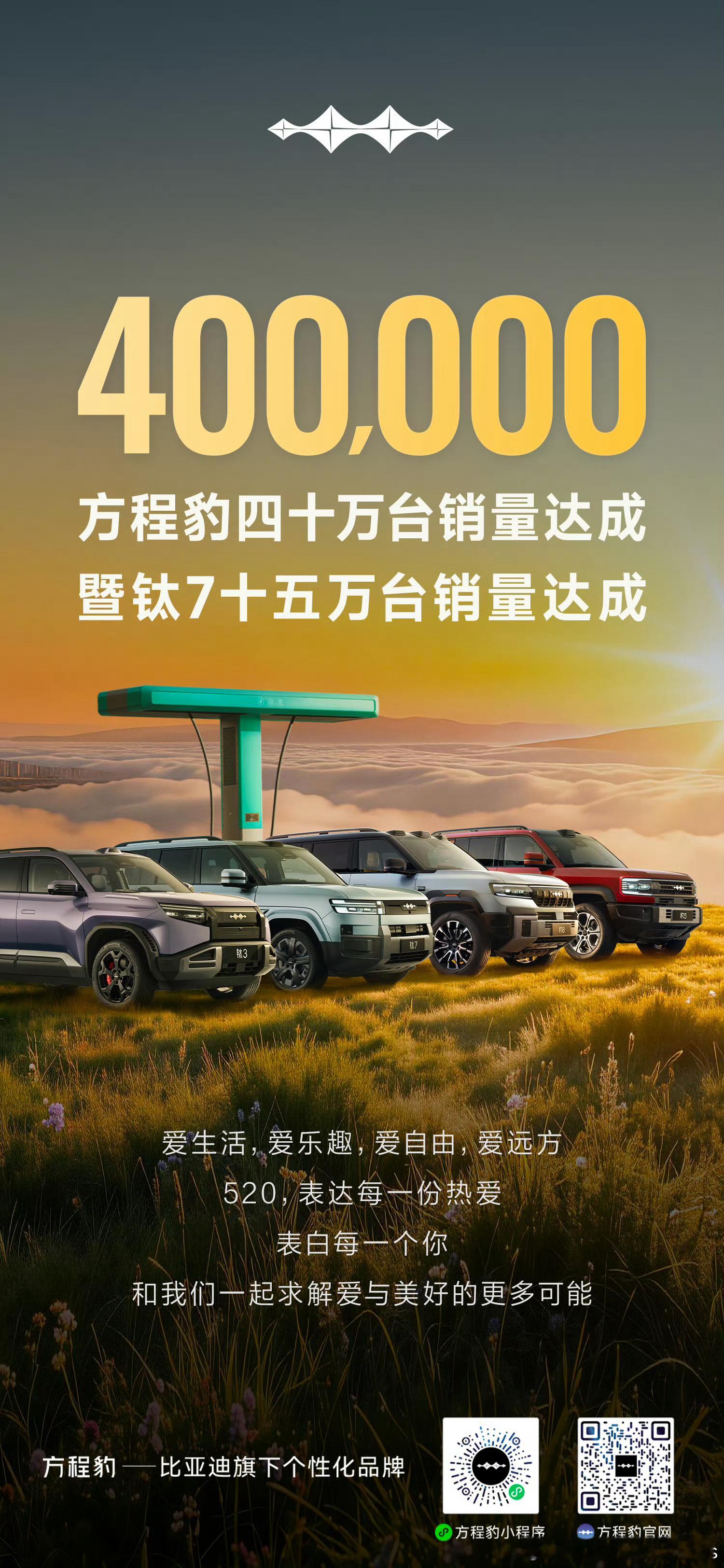 速度太快了，方程豹照这个速度跑下去，后面各个节点的新势力速度记录感觉都有机会挑战