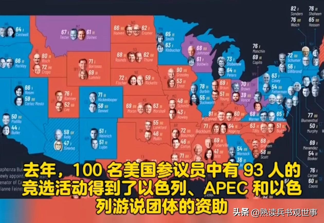 美国媒体人冒死爆料，100名美国参议员中就有93名受到了境外游说团体的资助。
他