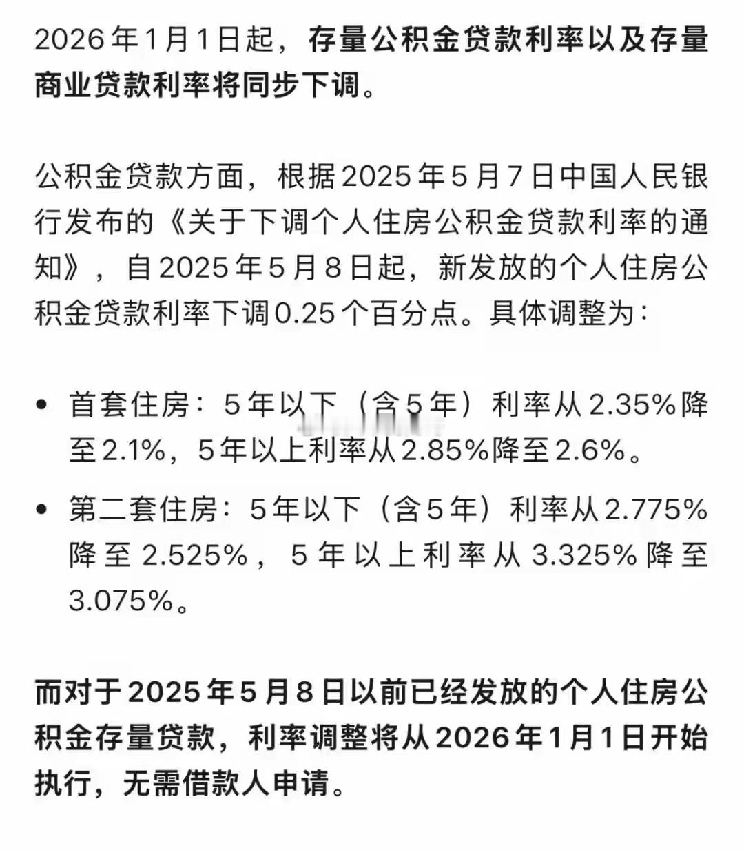 继续刺激消费，刺激经济，但很难啊，大家有没有同感？财经﻿房地产