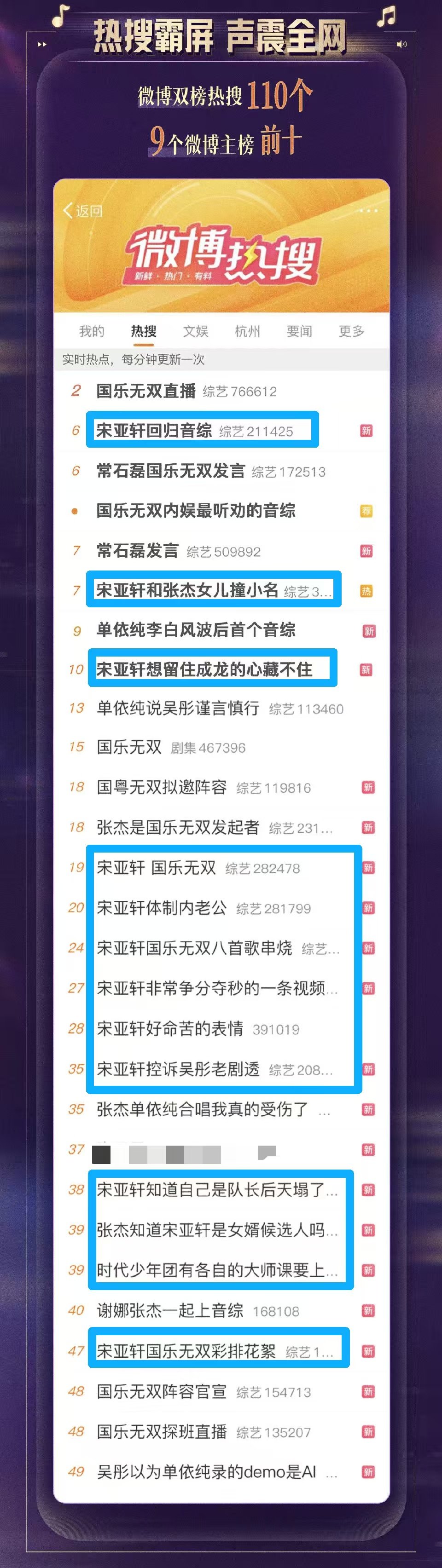 宋亚轩国乐无双热度宋亚轩国乐无双战报 ！ 宋亚轩国乐无双热度🈶 
