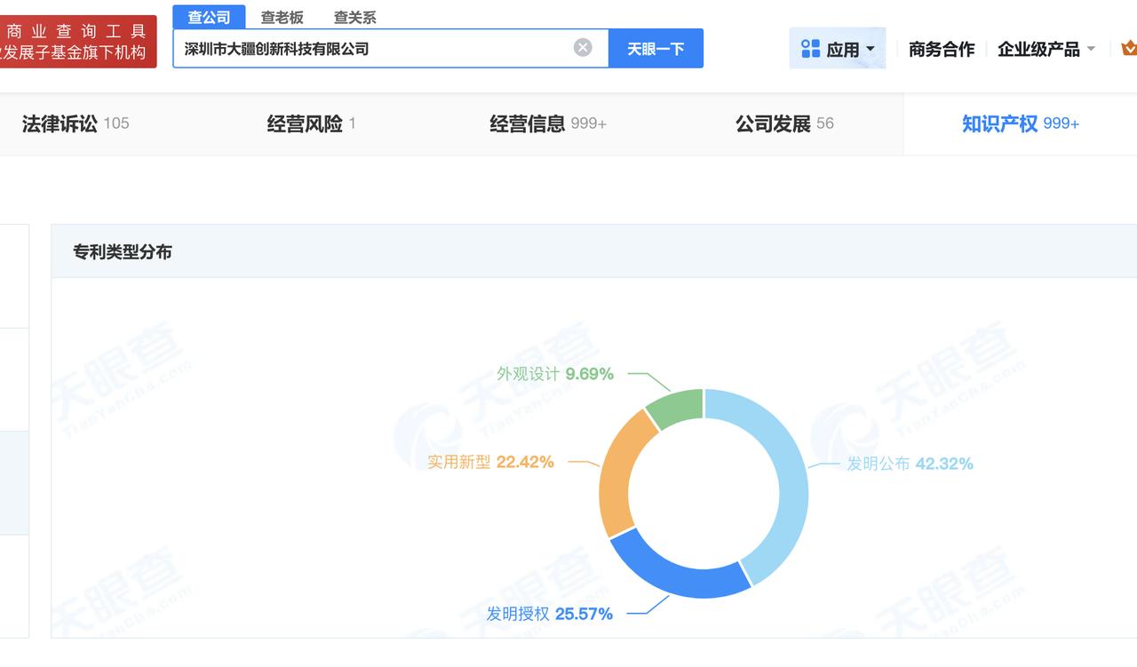 【大疆回应上调全系产品价格传闻：消息不实，纯属谣言】
近日，社交平台上出现了一张