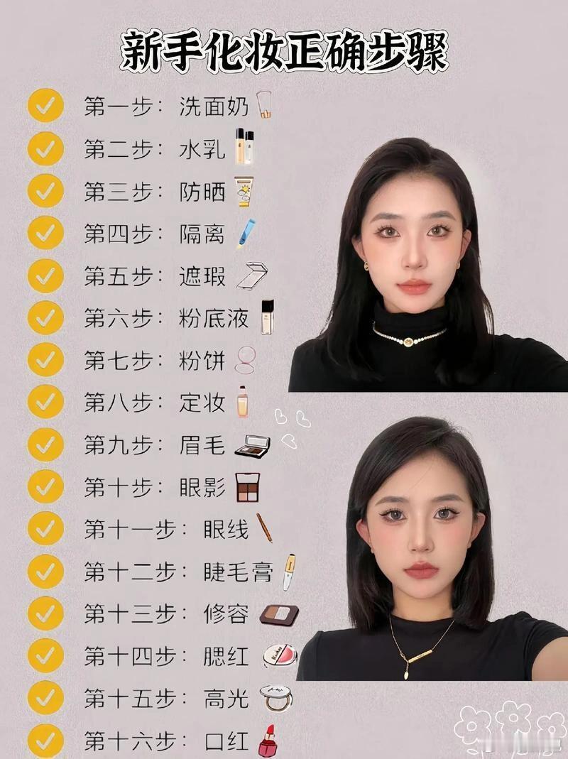 新手学化妆不用迷茫1开启美丽之旅：• “美妆新手？别怕！一步步来，用爱和耐心，让