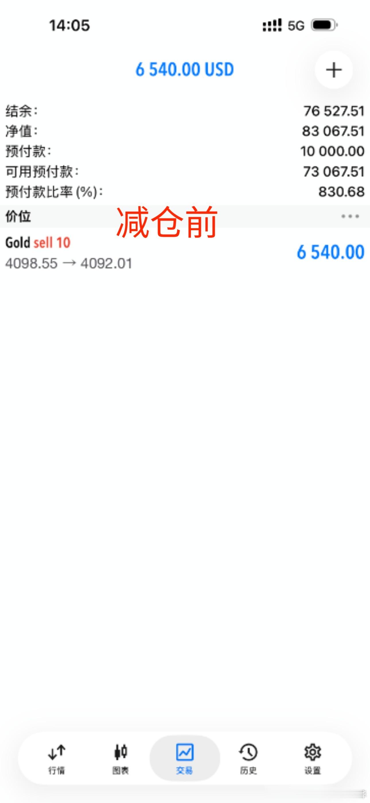 空头还在下，你的心里怕不怕抓住趋势，就是给行情一顿胖揍。实盘一般都是6-7个点就