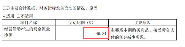 护肝王者！慢性肝病、应酬护肝人群的首选，片仔癀的市场空间有多大？
片仔癀是知名上