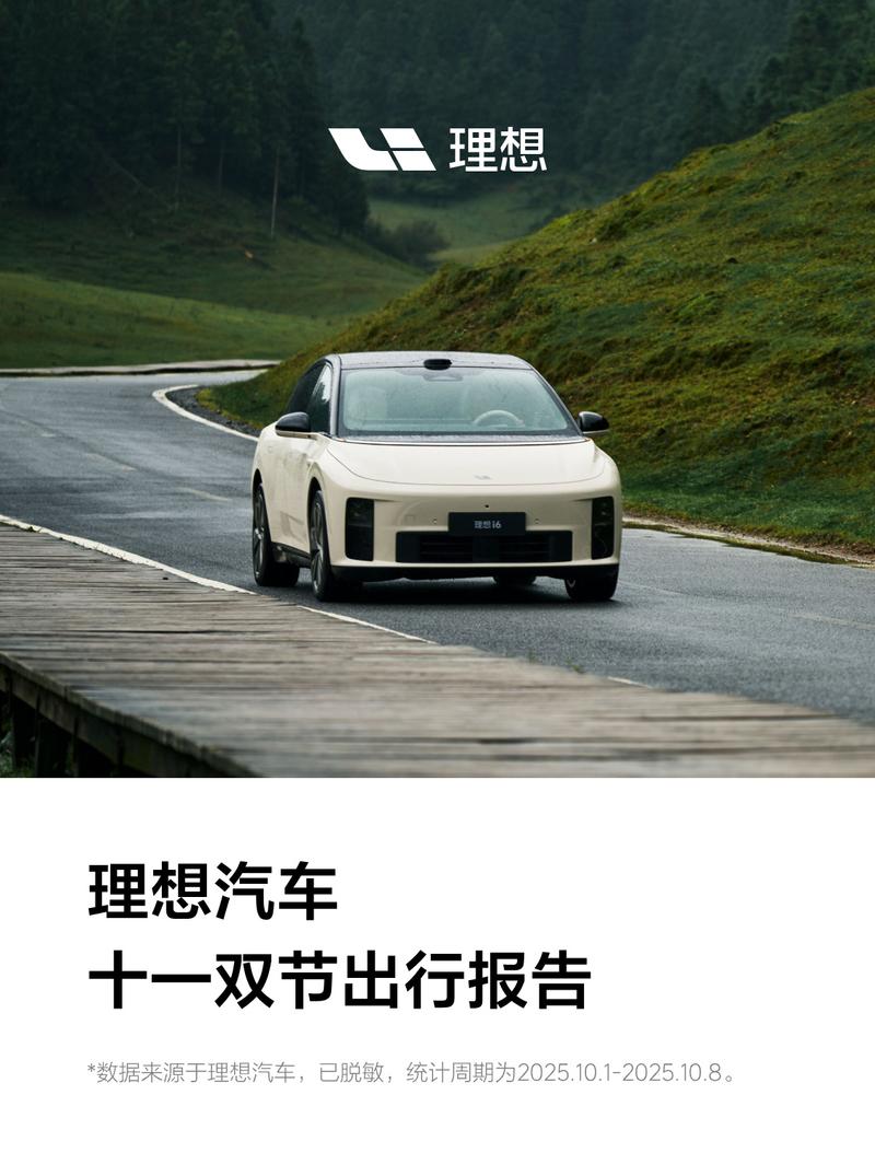 理想汽车发布十一双节出行报告 累计行驶8.93亿公里