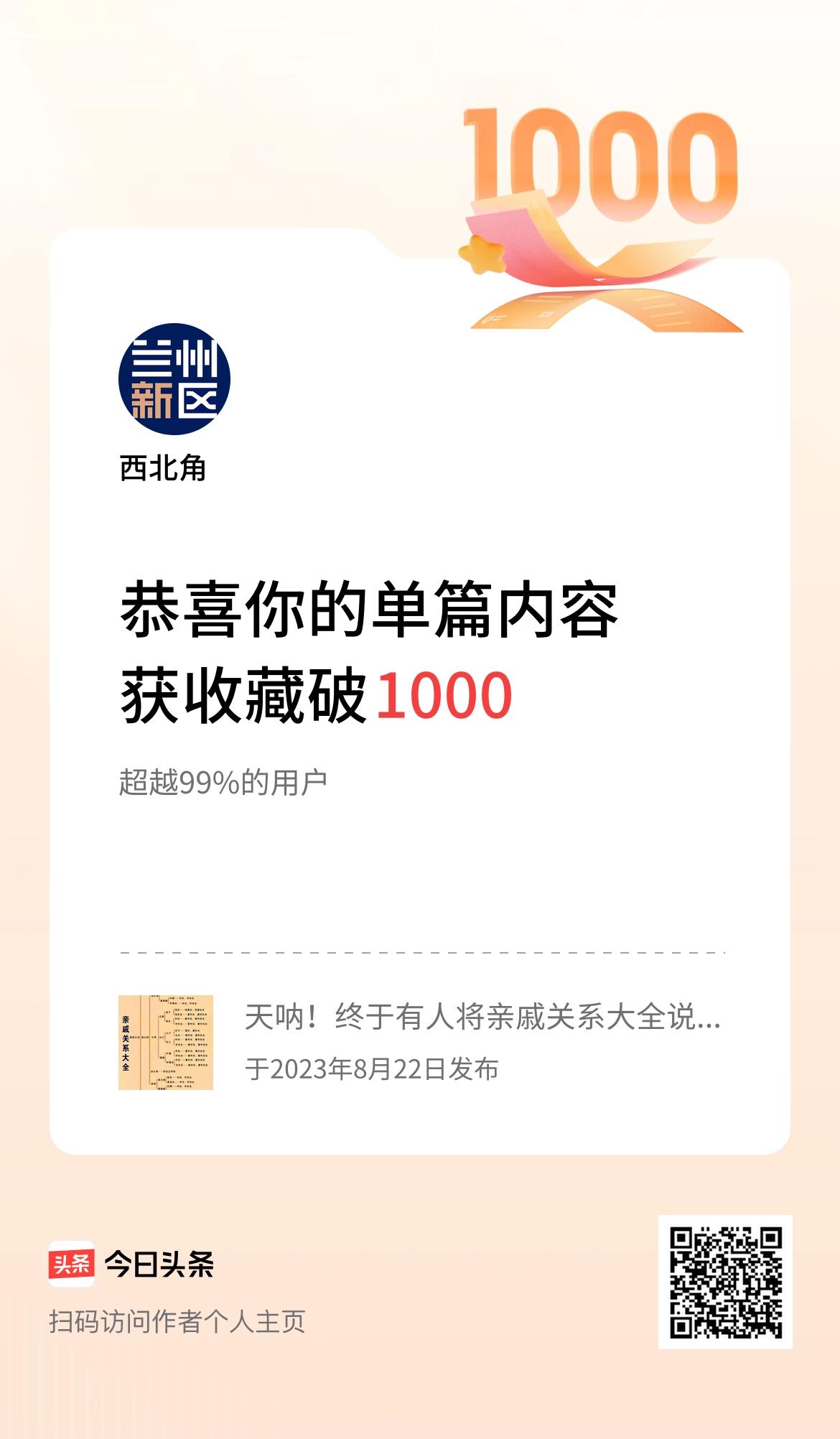 单篇内容获收藏量破1000啦！