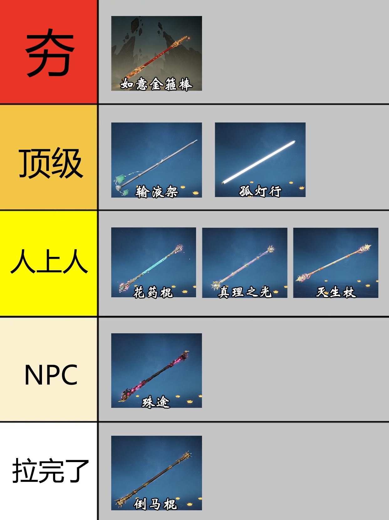 永劫棍子全皮肤排行。