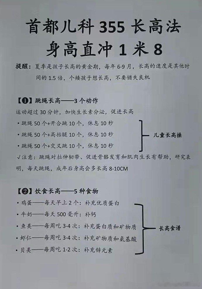 孩子生病真的很让人着急😣 推荐儿童355长高法，男孩身高直冲1米8，女孩直冲1