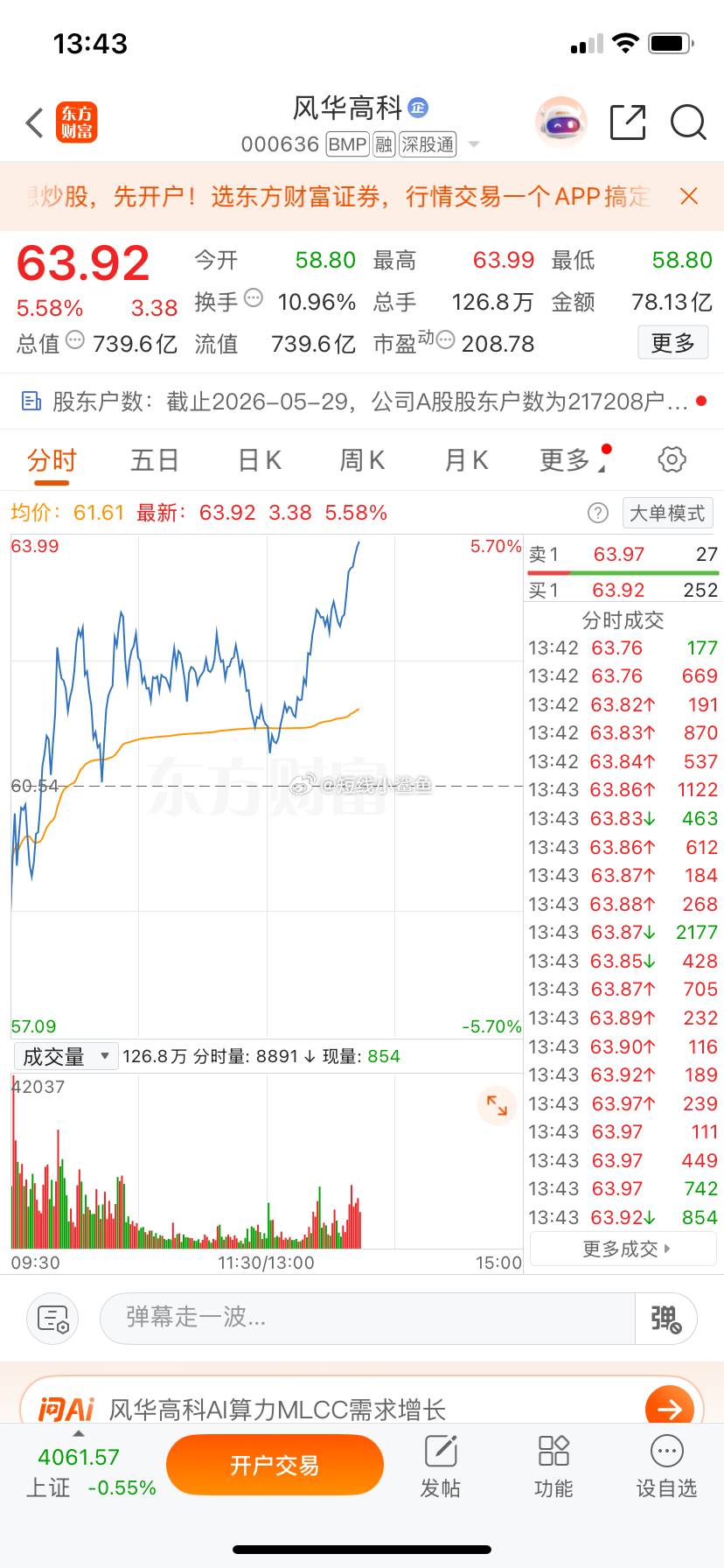 风华高科还有没有在车上的 兄弟，跟上节奏的是不是满嘴都流油啦，此处掌声在哪里17