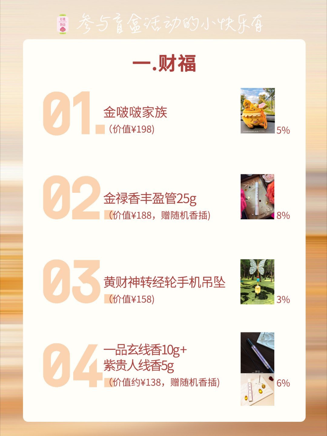 灯小桃上新 立秋盲盒对应的比例，附在图上这些加起来是99%还有1%，盲盒中的盲盒