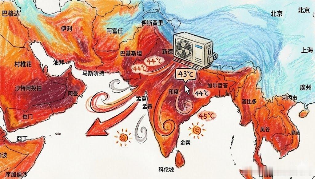 印度 空调外机 当年是谁要在喜马拉雅山炸开几个缺口来着的 