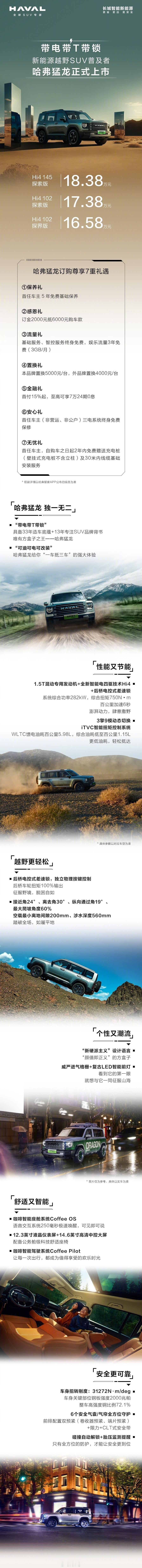 一图读懂长城哈弗猛龙，售价区间16.58w-18.38w
可油可电可改装，二狗车