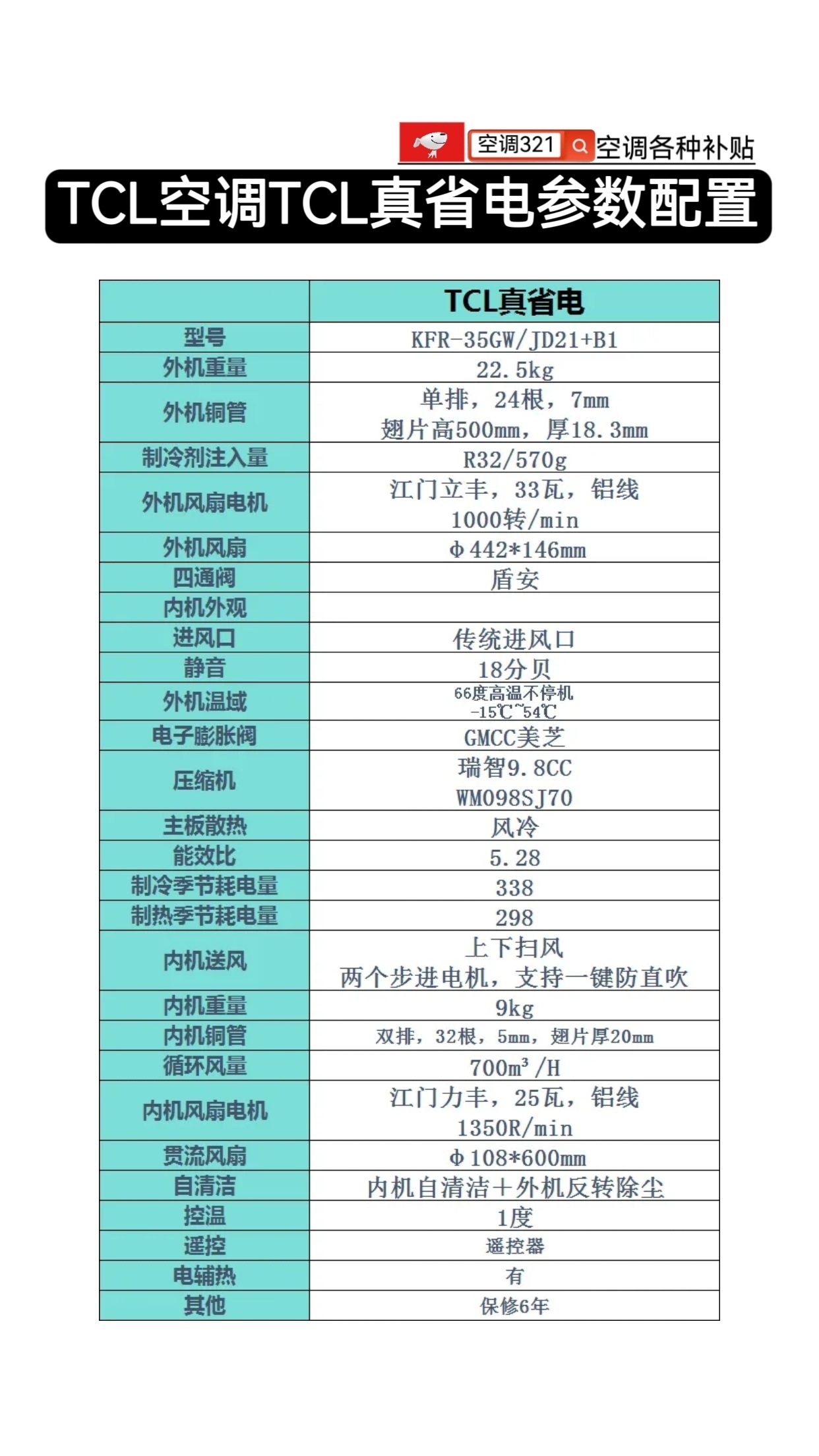 TCL空调TCL真省电参数配置tcl tcl空调 空调选购攻略 空调怎么选性价比