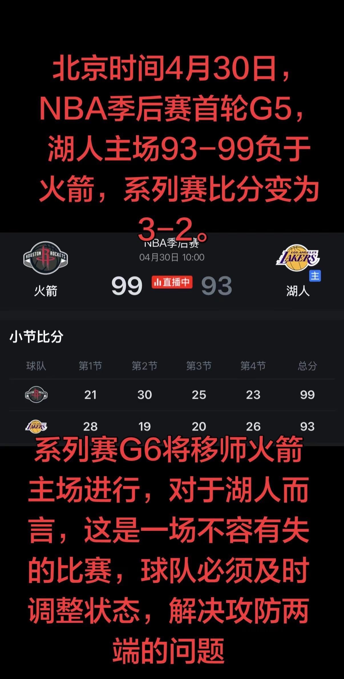 这场失利，也让湖人陷入了极为被动的局面。从3-0领先拿到赛点，到接连输掉G4、G