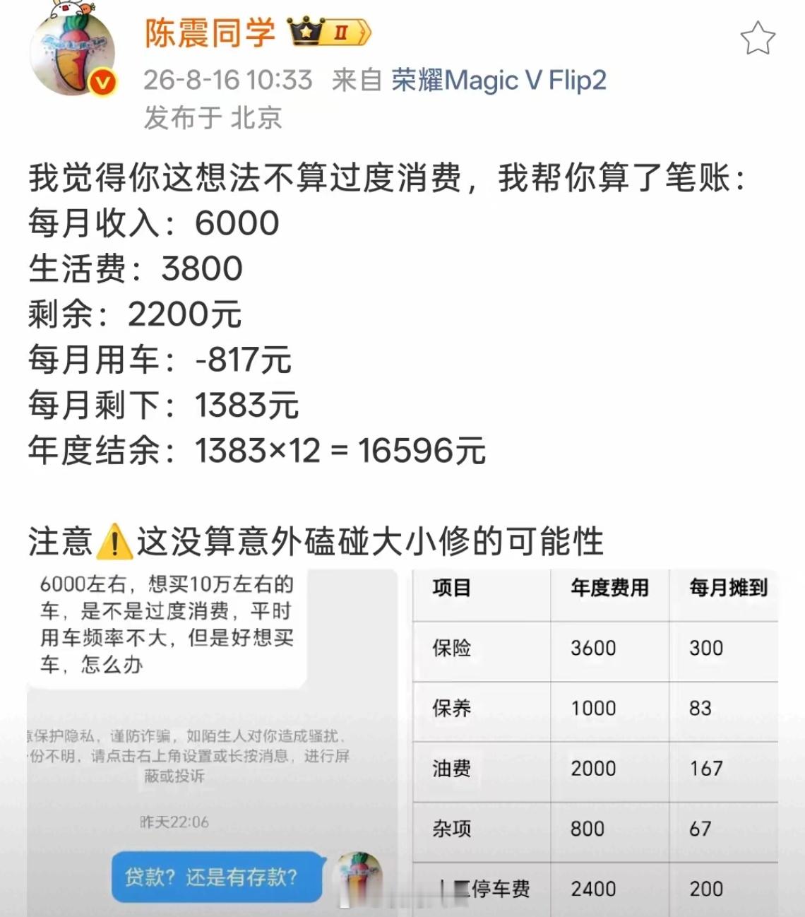 如果是小县城，月入6000，要买10万的车，按揭呗……当然如果在大城市的话，这个