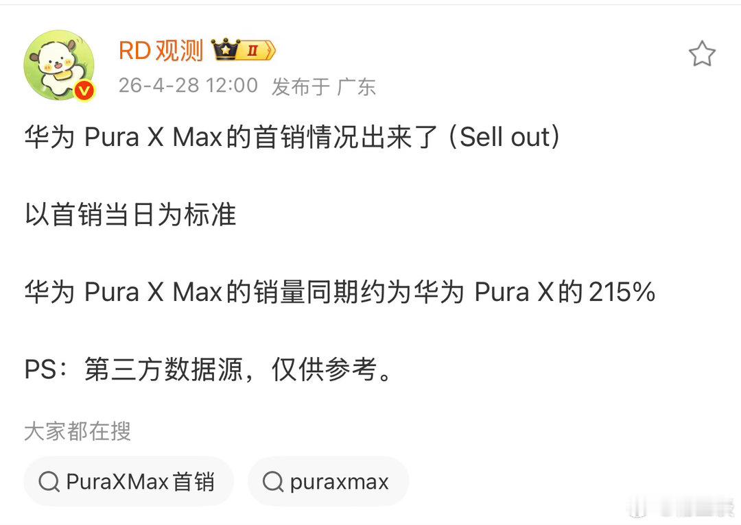 华为Pura X Max首销卖的很不错啊。看来，不是定价太高，而是我太穷了。 