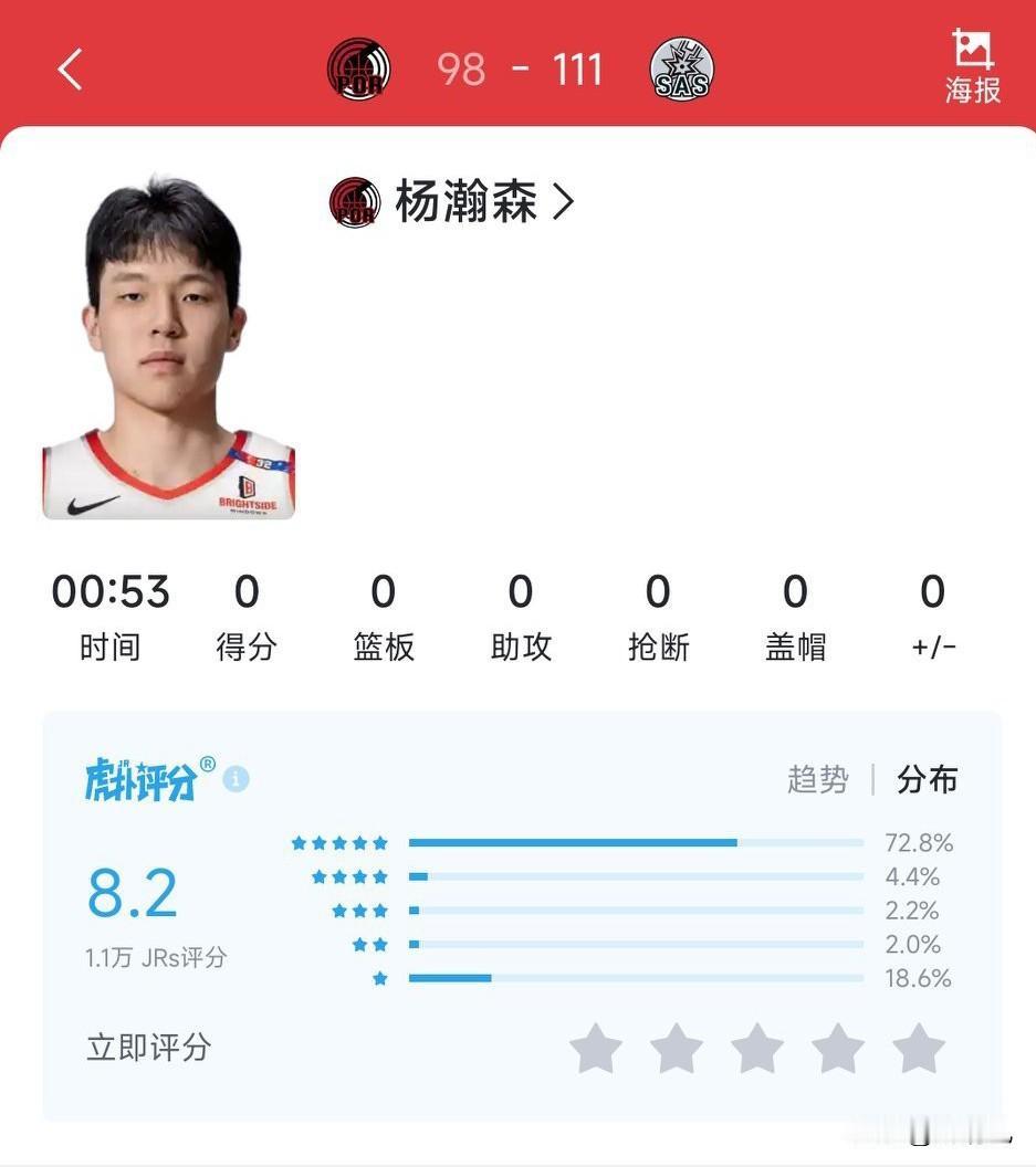 僧不见森！杨瀚森没能对位文班亚马！
时隔多年，NBA季后赛终于又有中国球员登场，