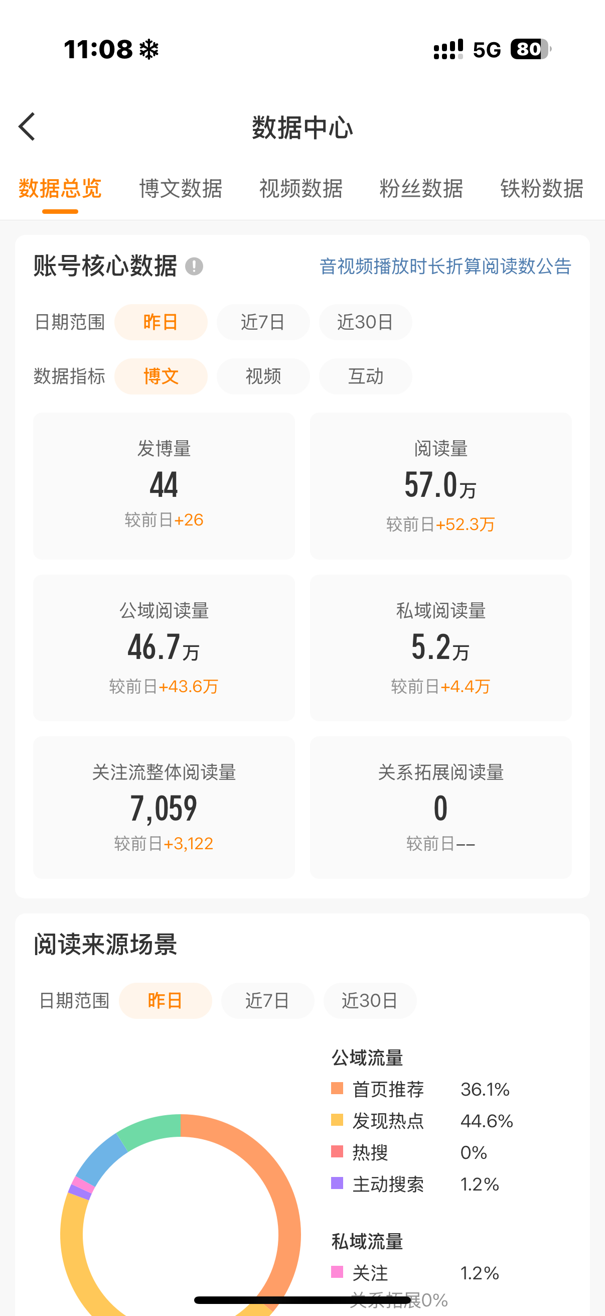 阿帕次阿帕次 