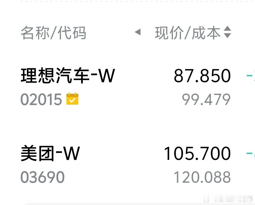 ......我真的是炒股天才 ​​​