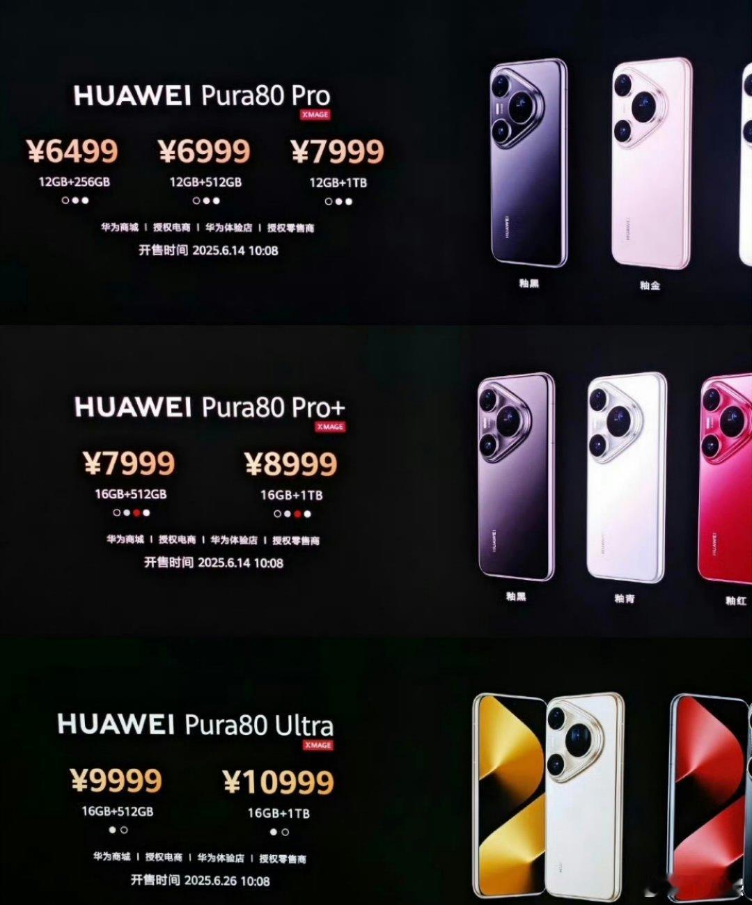 华为Pura 80系列的价格出来了Pro:6499元起；Pro+:7999元起；
