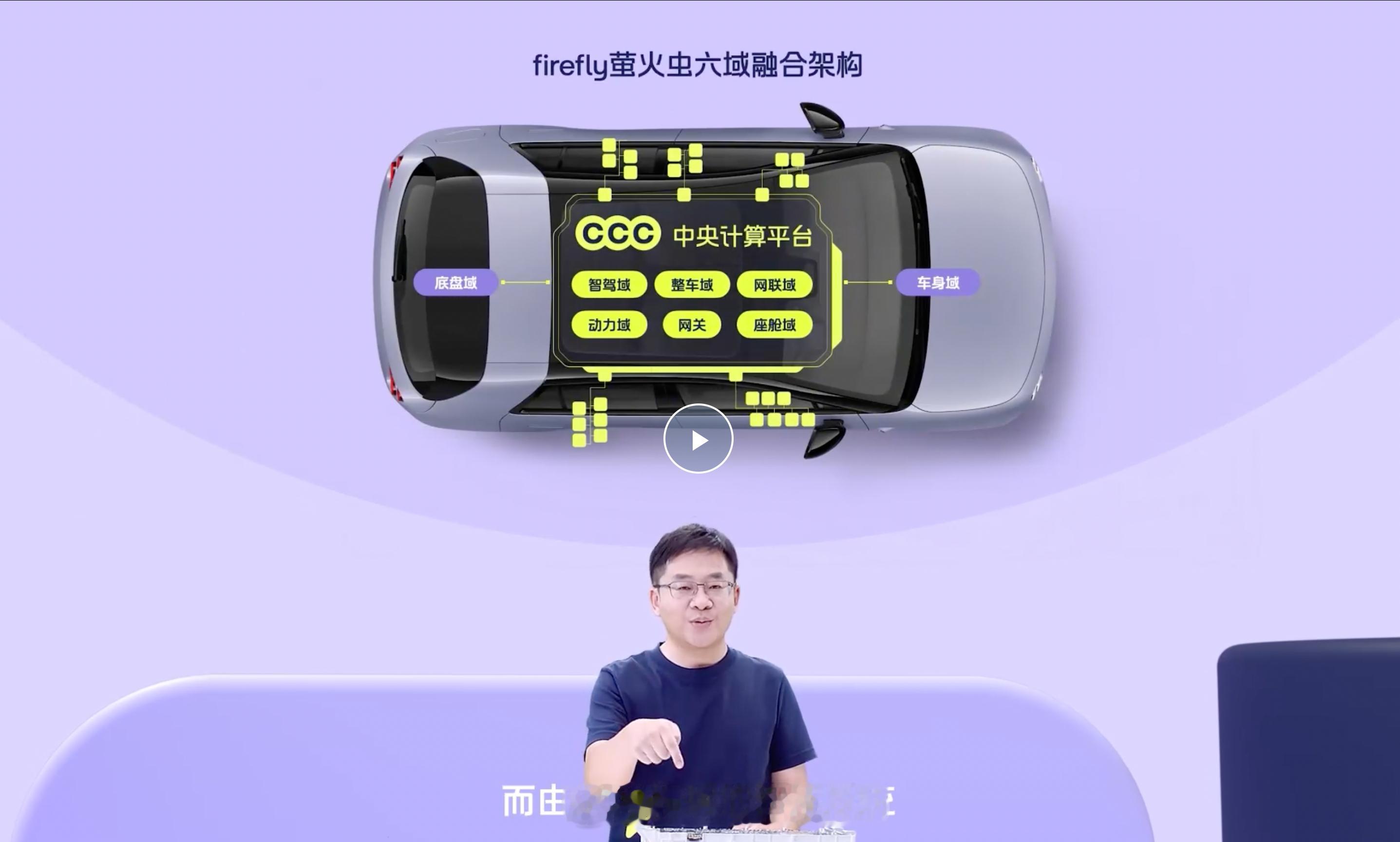 firefly萤火虫智驾新体验 firefly萤火虫 最近，源自蔚来的firef
