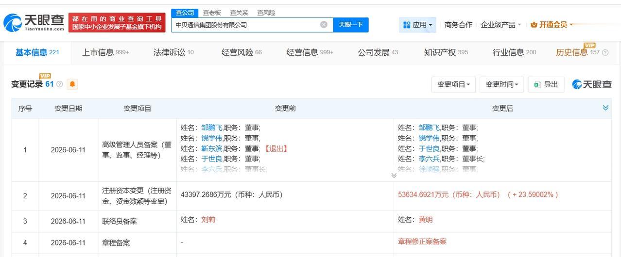 中贝通信增资至5.4亿 增幅约24%
天眼查App显示，近日，中贝通信（6032