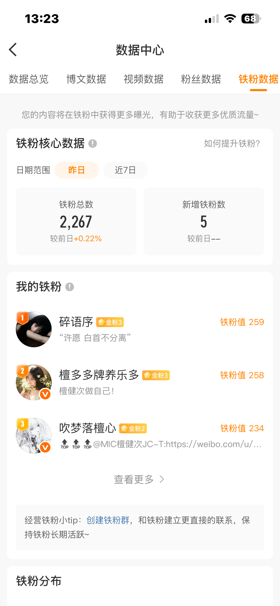 有的人都金粉了 有点连铁粉都不是 