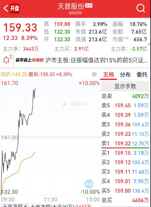 这个是真的狠，出狱都要拉地天了。。。 