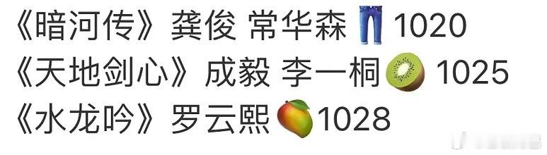 这个十月到底哪三家在对打自古对打出爆剧，三大流量生 三大平台 同样题材大男主武侠