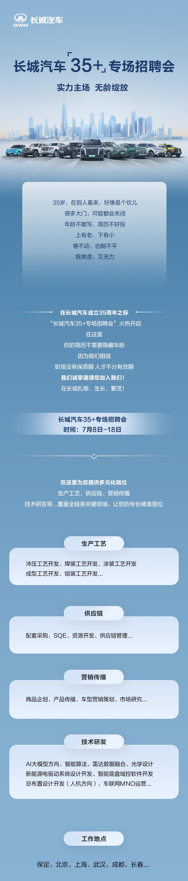 招聘不应对年龄歧视 长城宣布将进行35+招聘专场，从技术研发到供应链再到营销传播