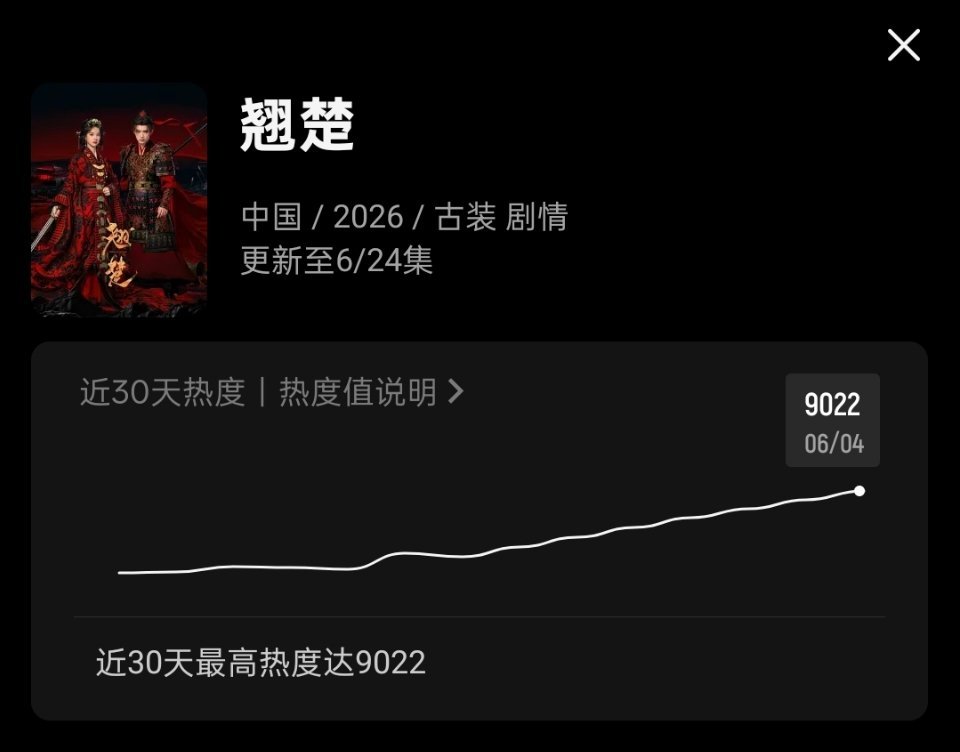 加更！！！