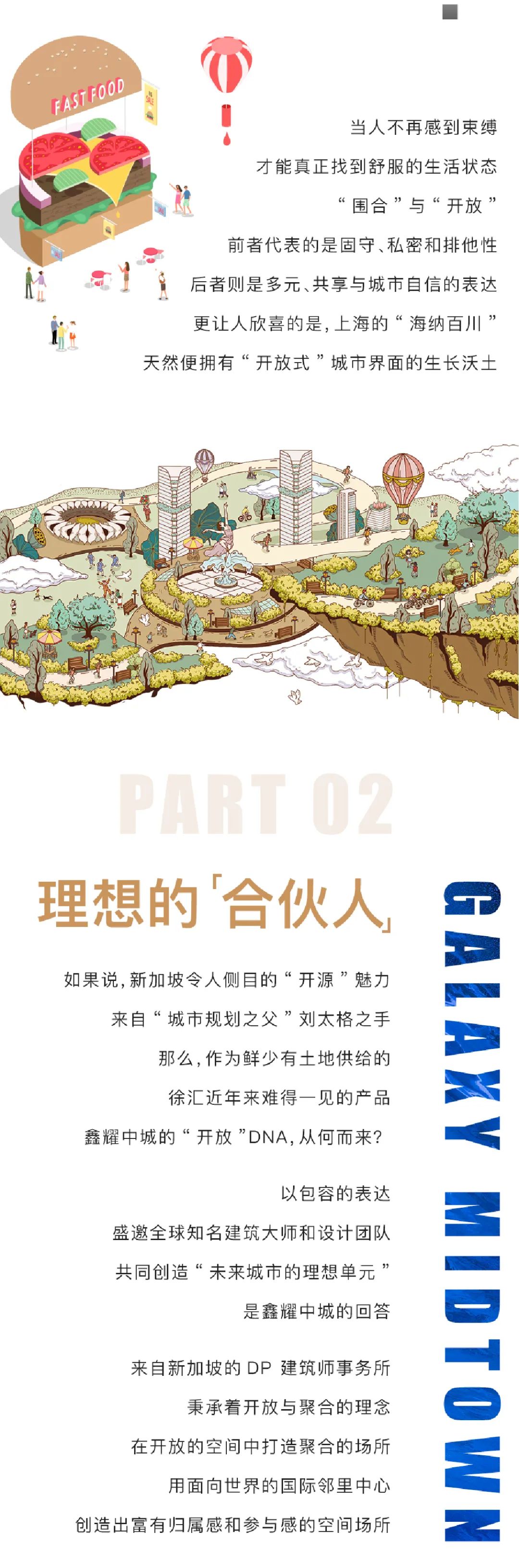 魔都房房房|徐汇“拍了拍”鑫耀中城：理想社区到底长什么模样？