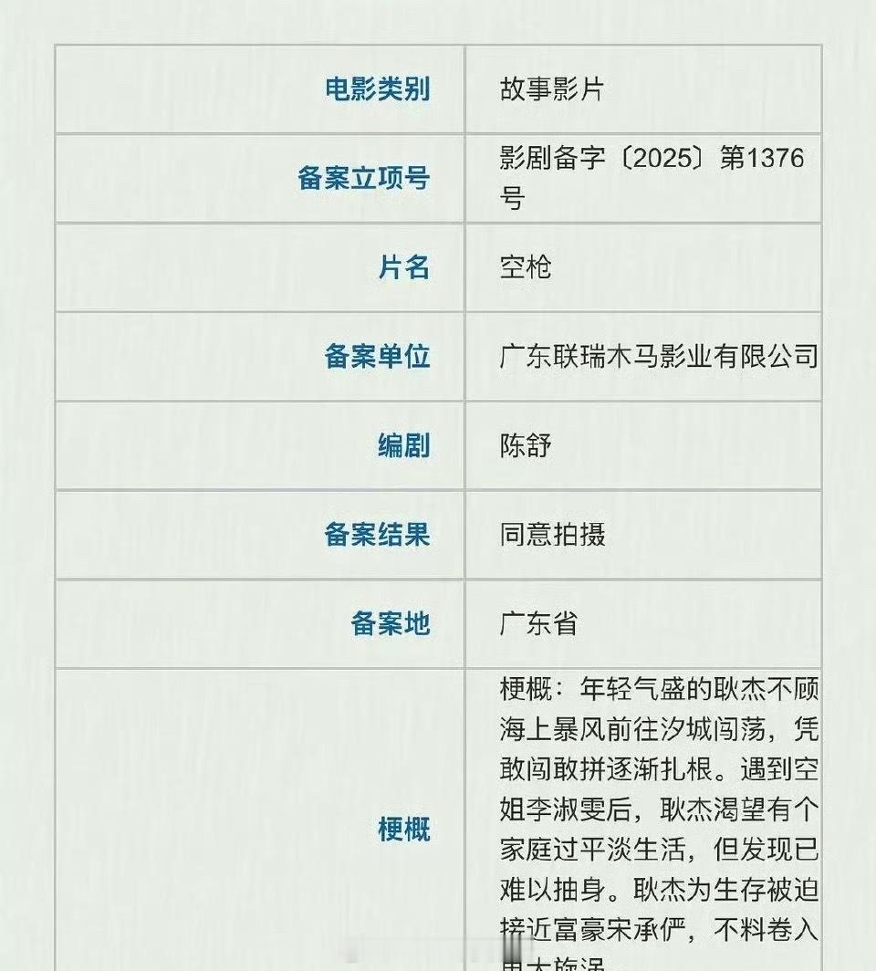 电影《空枪》朱一龙 接触檀健次中 ​​​