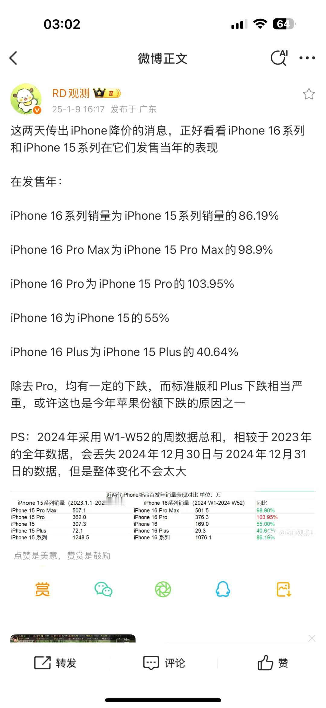 苹果今年降价确实大，你们觉得是网友说的这种原因吗?