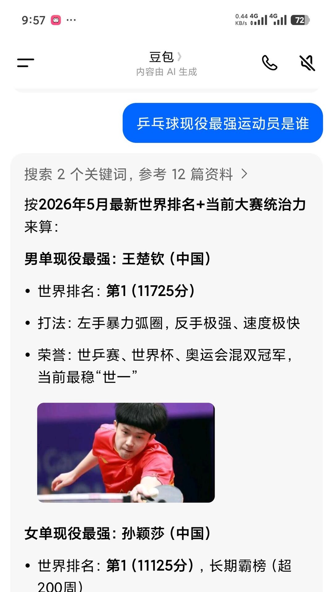 豆包被问现役国乒男队谁最有实力网友问AI现役国乒男队谁最强，按世界排名给到王楚钦