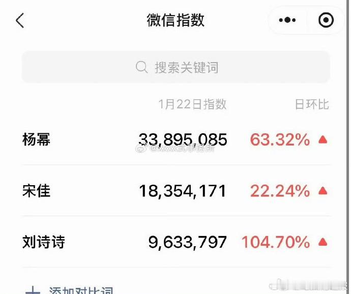 惊蛰无声女演员微指惊蛰无声主演微指 顶配主演阵容带动微指破圈，宋佳气场全开掌控剧