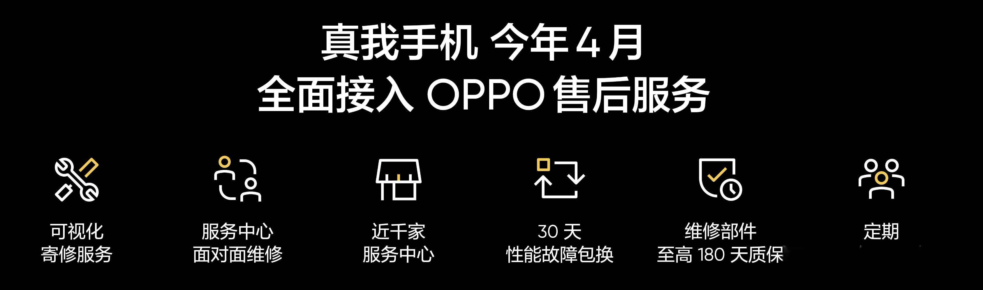 速报：真我手机确认4月份接入OPPO售后 