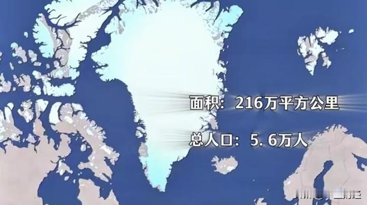 格陵兰岛面积216万平方公里，人口仅5.6万，却蕴藏全球10%稀土储量及巨量油气
