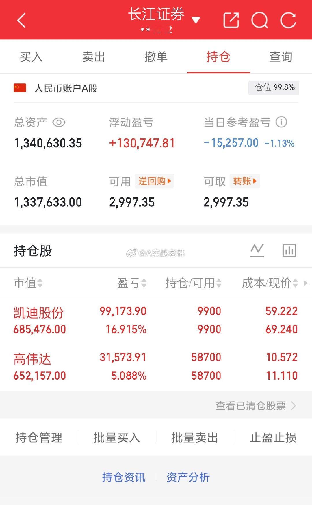 实盘记录.第45天A股