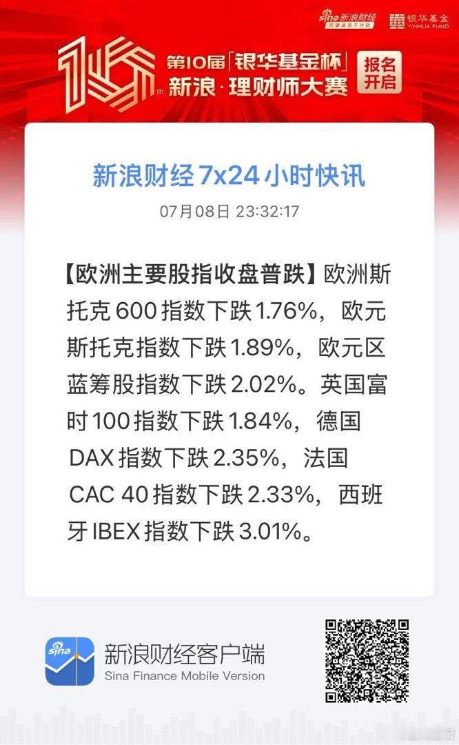 获取全球市场7x24实时滚动播报 网页链接 