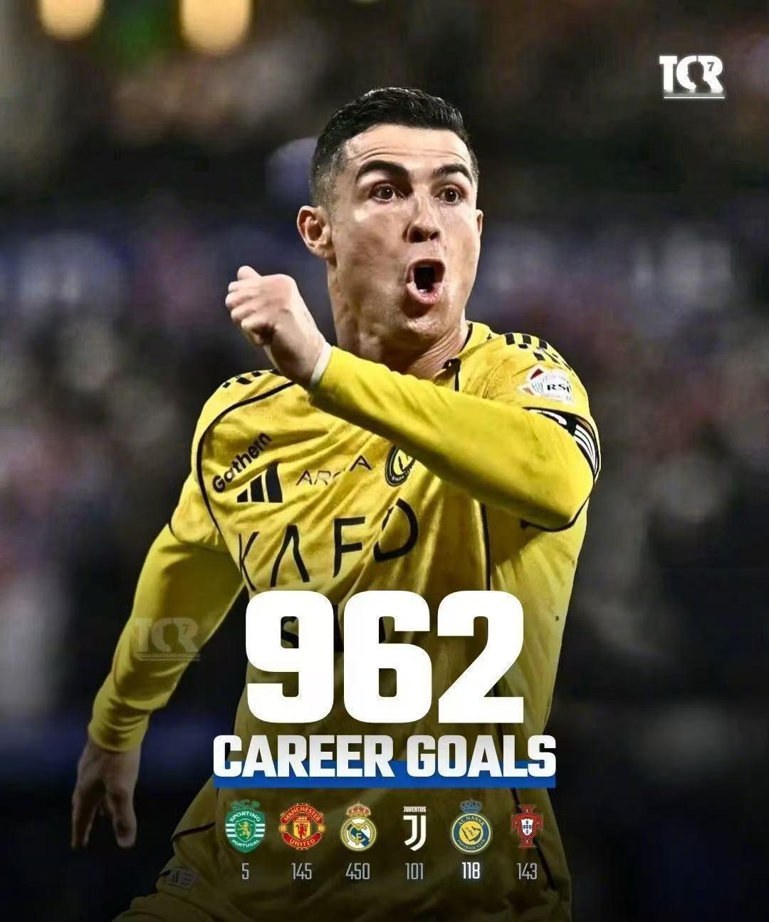 41岁老球王回归即进球！罗哥在打脸黑子这件事上从没有让人失望过。 