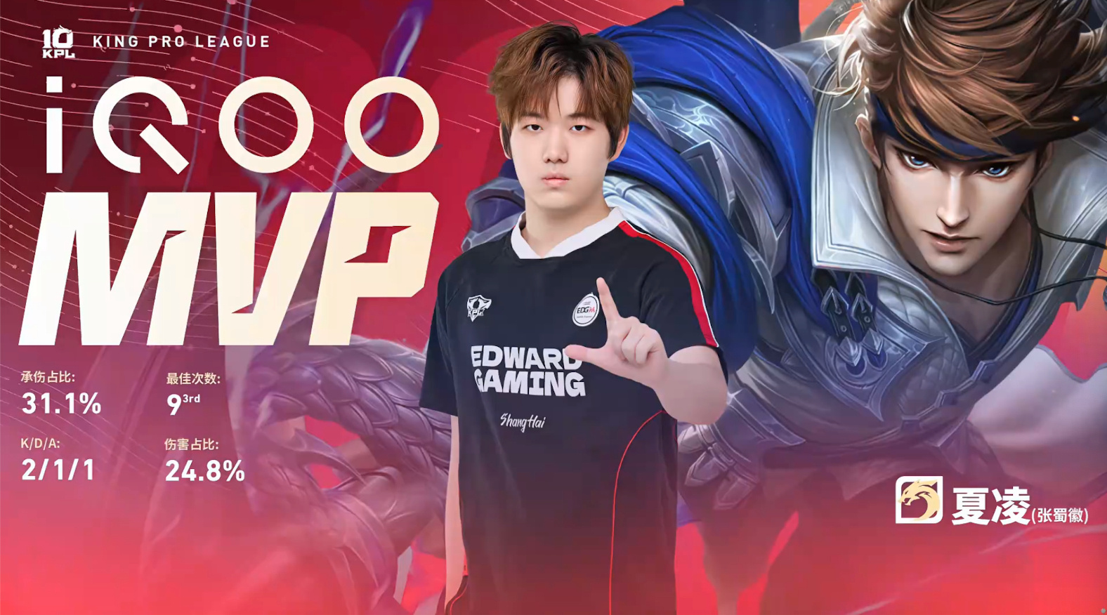 夏凌二连MVPHero对战EDGM【南通Hero久竞 0:2 上海EDG.M】拿