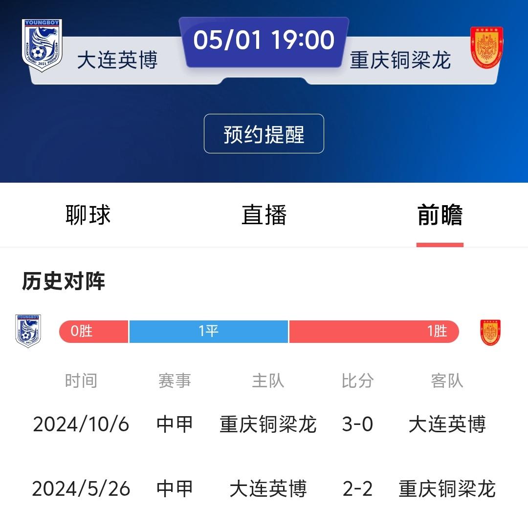今晚大连英博和重庆铜梁龙的比赛是值得关注的，虽然两队不是同一年进入中超，但是两只