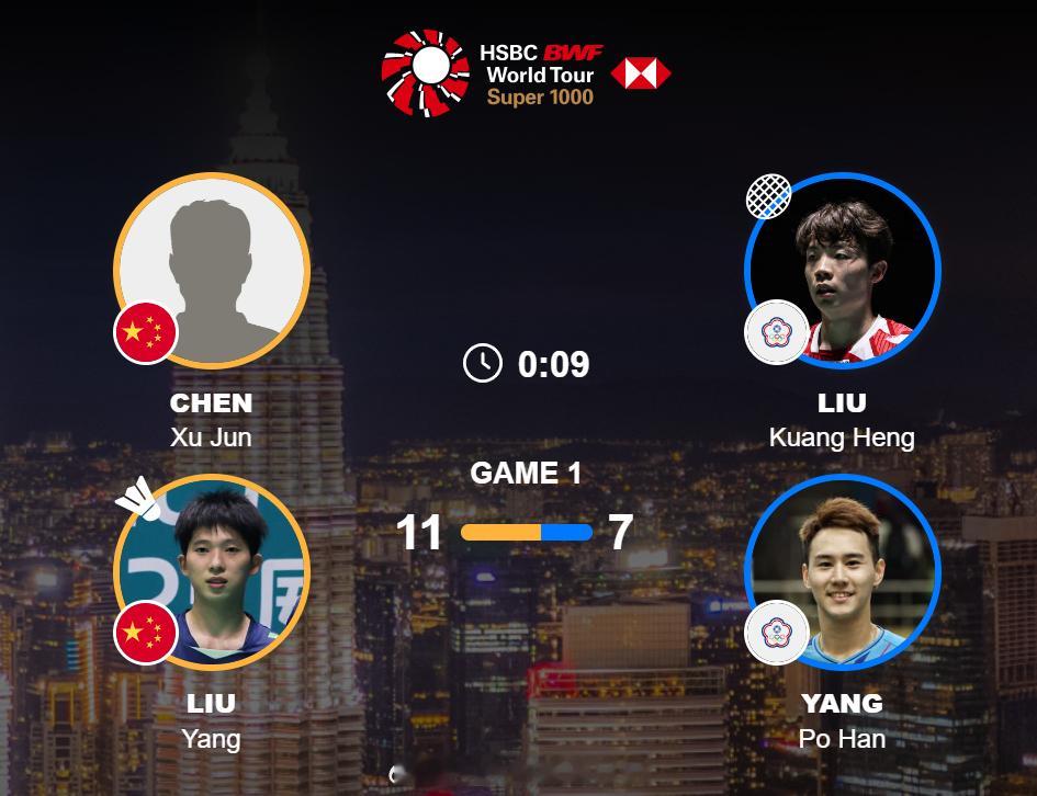 男双 1/16赛 陈旭君 / 刘阳 11-7 刘广珩 / 杨博涵 2026年马来