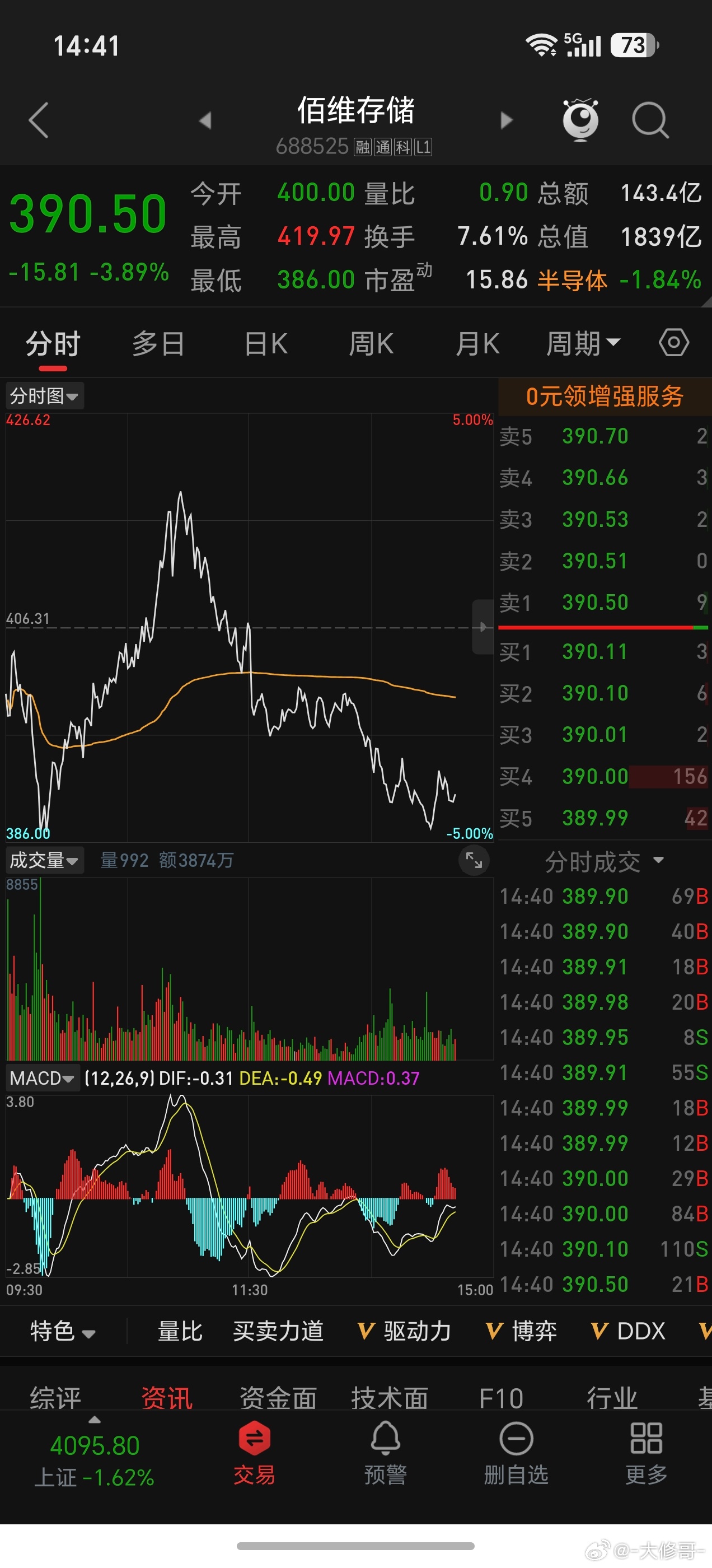 本来佰维给我机会出的，我都还在格局，格局个锤子啊