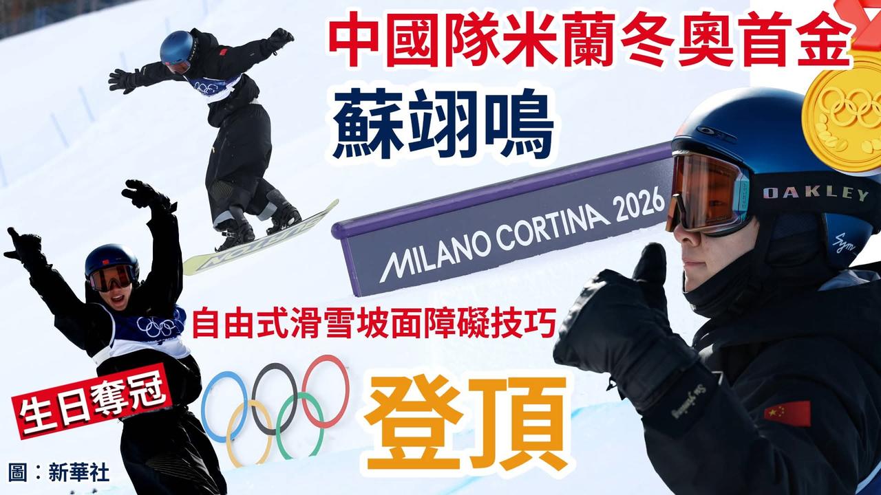 【高Sir热烈祝贺我们中国队夺得米兰冬奥会首枚及第二金牌】

苏翊鸣男子自由式滑