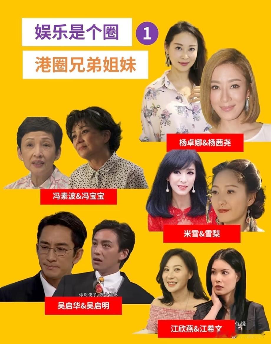 港圈藏着好多亲兄弟姐妹！一家两代深耕影视，全是熟悉的老牌艺人
 
都说娱乐圈是个