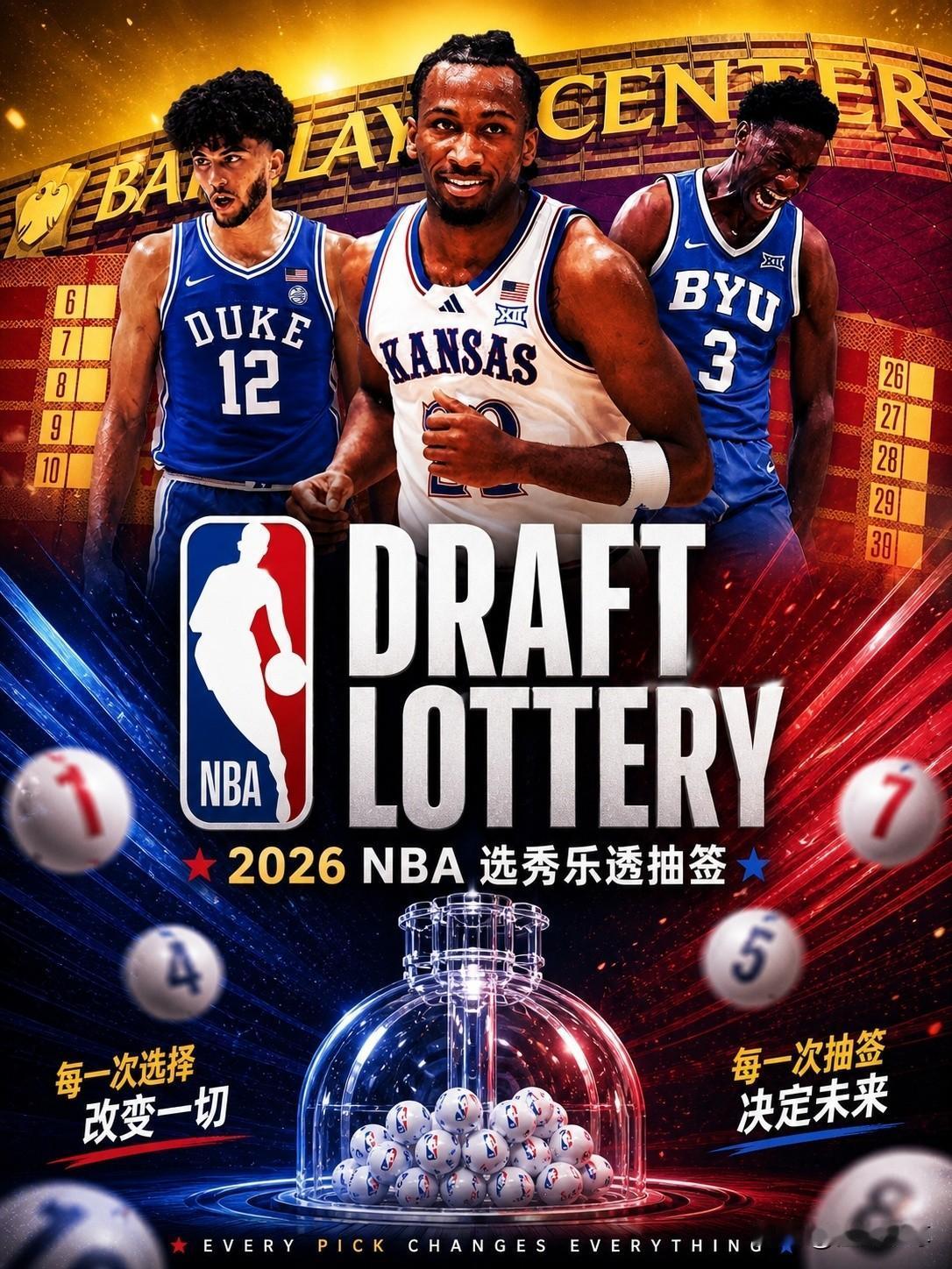 超级选秀大年，NBA未来十年的格局将在今晚诞生！

今晚凌晨3点，2026年NB